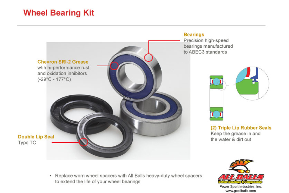 All Balls 25-1377 Rear Wheel Bearing Kit
